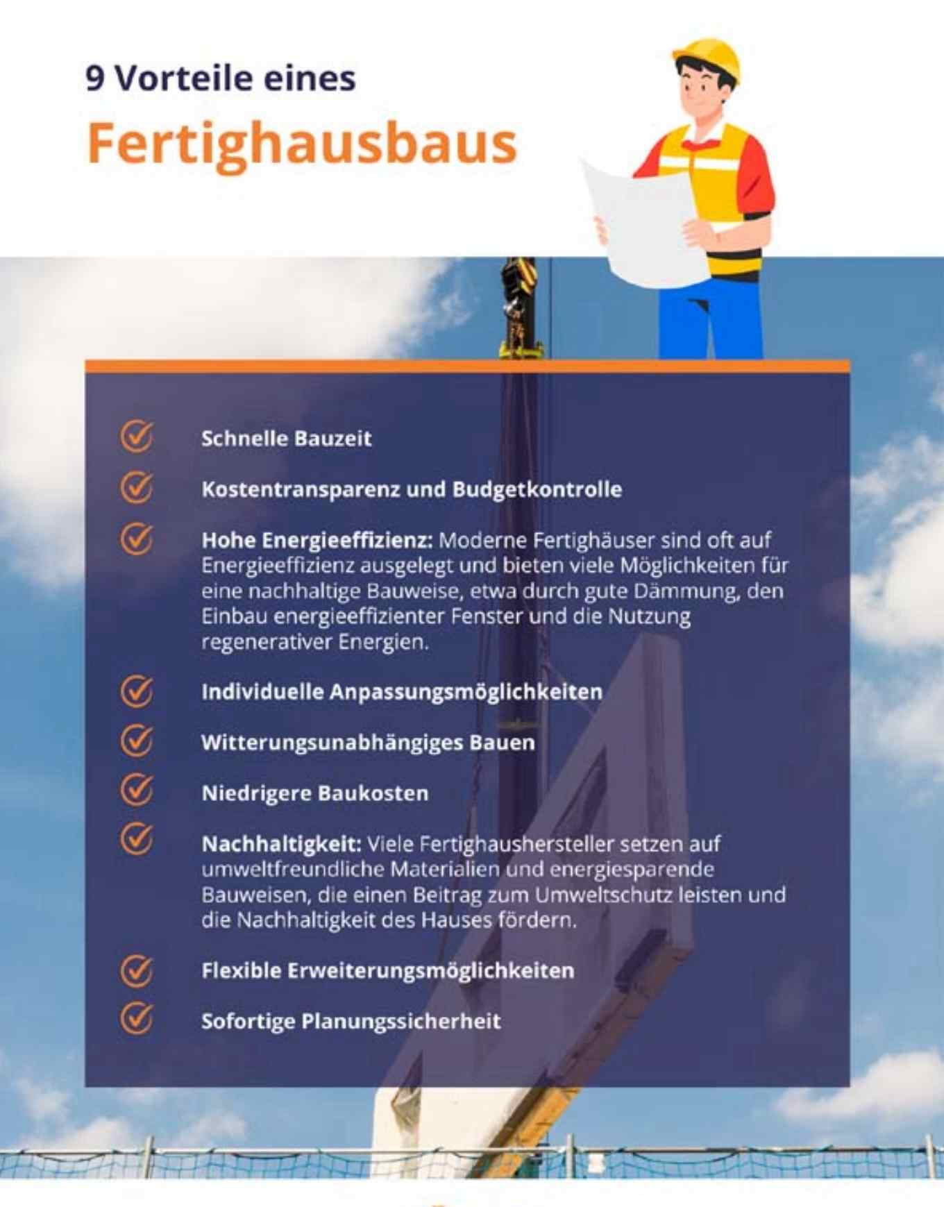 Fertighausbau